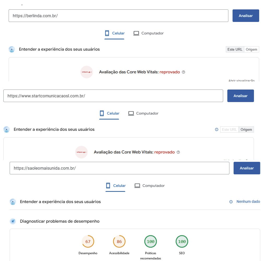Dos Portais de São Leopoldo, SL Mais Unida é o único seguro, segundo Google for Developers